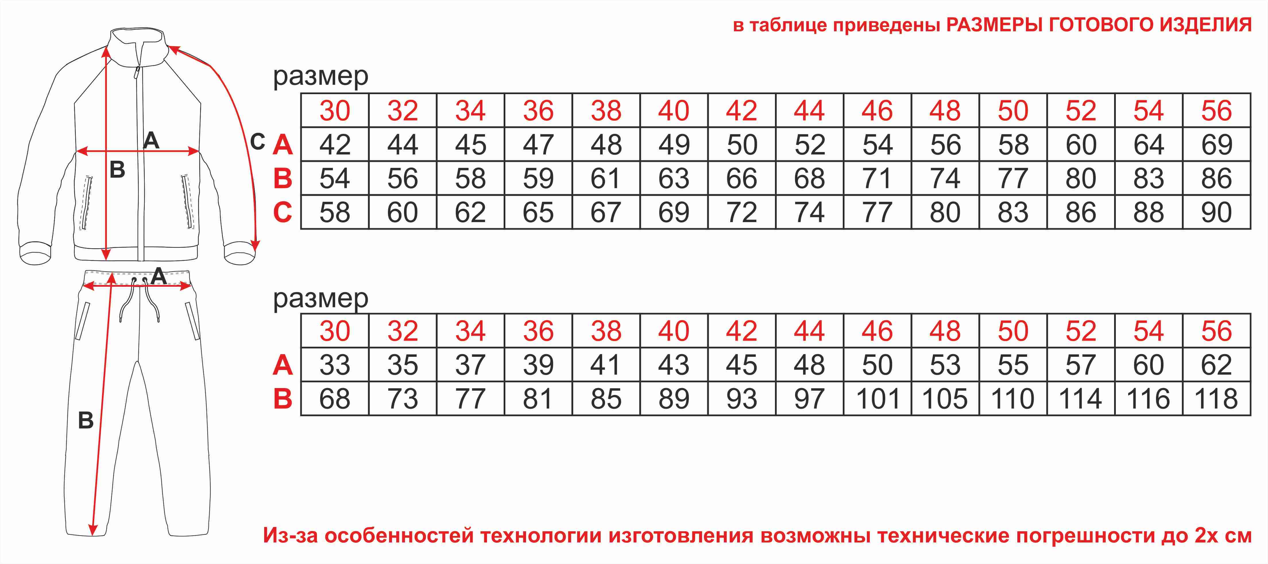 Размеры спортивных костюмов женских. Расход ткани на спортивный костюм. Расчет ткани на спортивный костюм. Расход ткани на мужской спортивный костюм. Расчёт тканина мужской спортивный костюм.